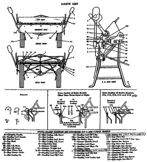 sheet metal brake parts dieagram|chicago steel hand brakes.